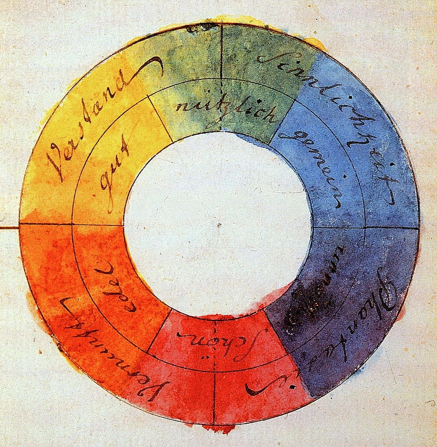 simbolismo psicologia color renacimiento italiano 1