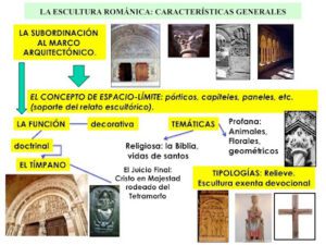 del gotico al renacentista la evolucion de la escultura inglesa y su legado