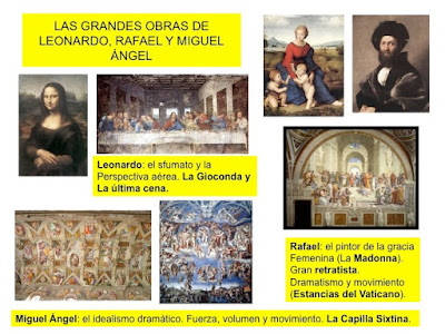 el esplendor pictorico explorando la pintura mural en los conventos del renacimiento espanol