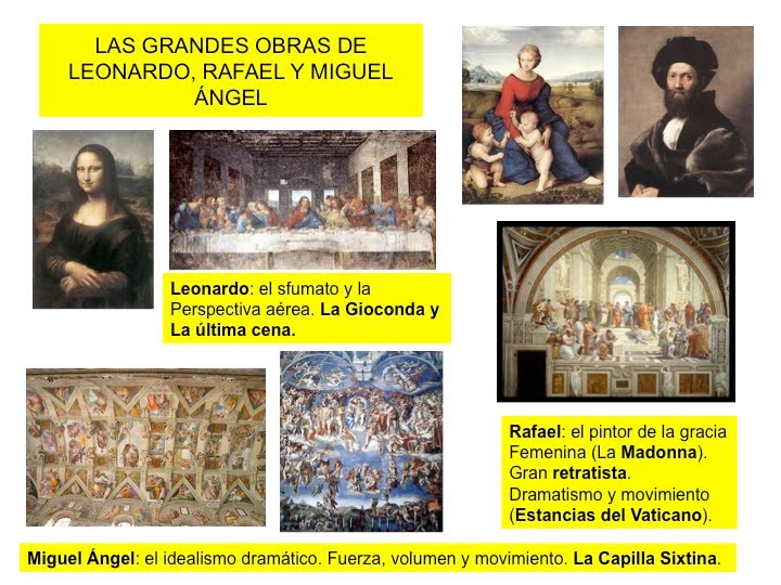 el poder y la influencia de las ordenes religiosas en el renacimiento italiano