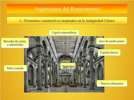 el significado trascendental de las puertas y ventanas en la arquitectura renacentista espanola