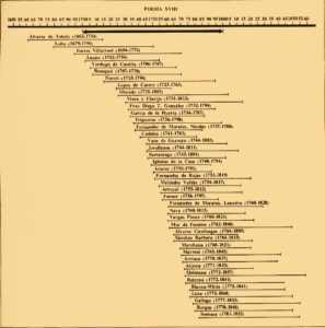 la belleza natural en los versos del renacimiento holandes un viaje a traves de la poesia