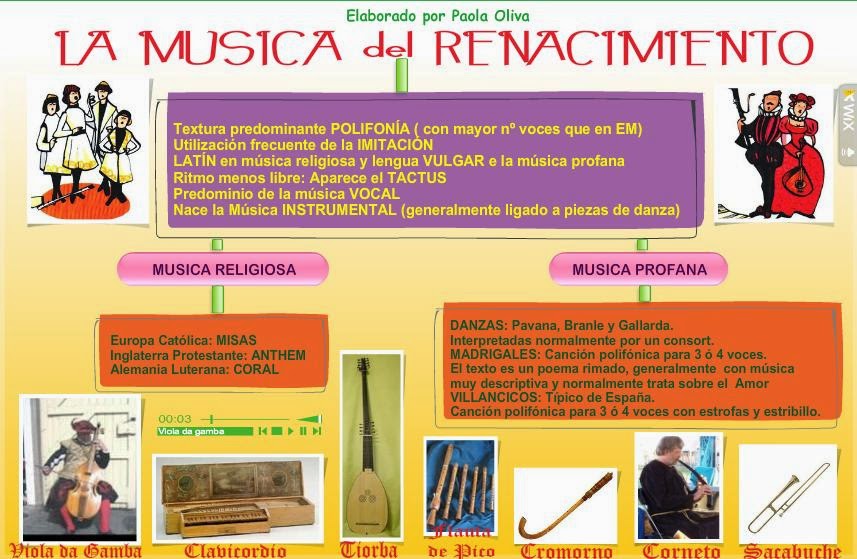 la importancia de los madrigales en la educacion musical durante el renacimiento